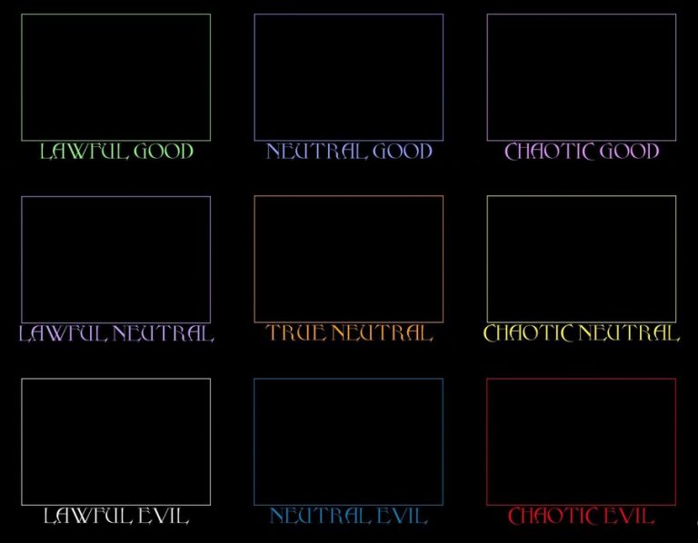 alignment grid dnd